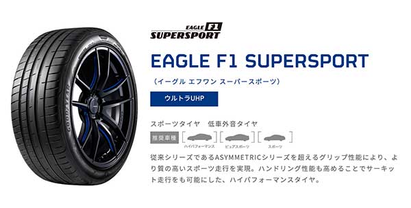 イーグル F1 スーパースポーツ