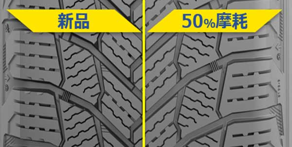 ミシュランタイヤのスタッドレスは減りにくい？