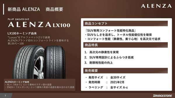 LX100の特徴