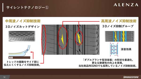 LX100のサイレントテクノロジー1