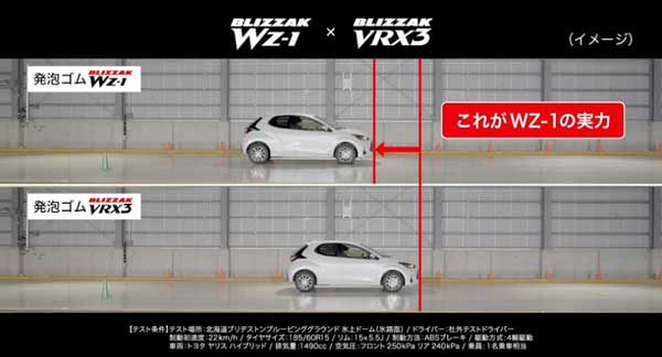 VRX3との違いは？