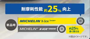 X-ICE SNOW +