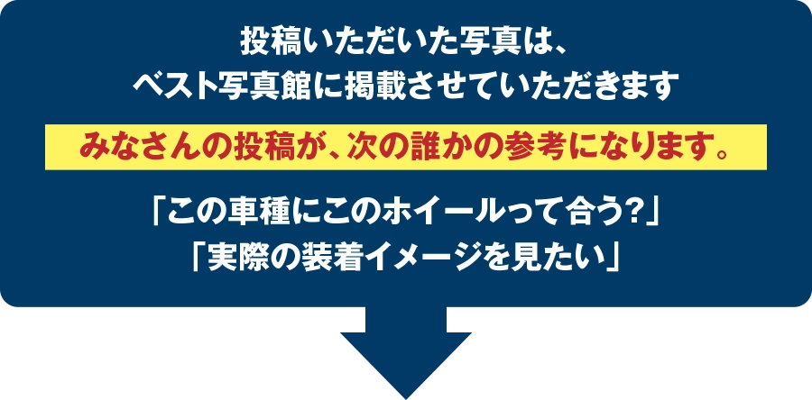 説明画像