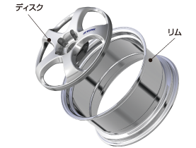 アルミホイール 1ピース ２ピース ３ピースって なにがどう違うの ズバリ解決 タイヤワールド館best 店舗blog