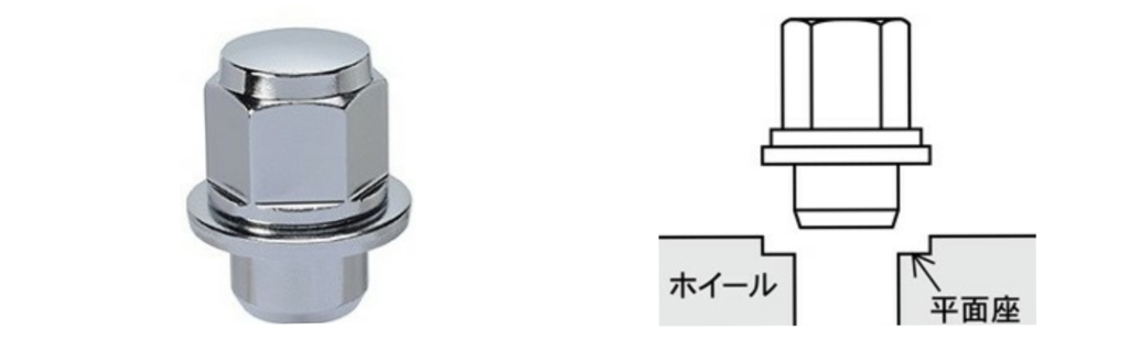 ナットは車種ごとに形状が違います！正しく付けて安全走行！ - タイヤ 