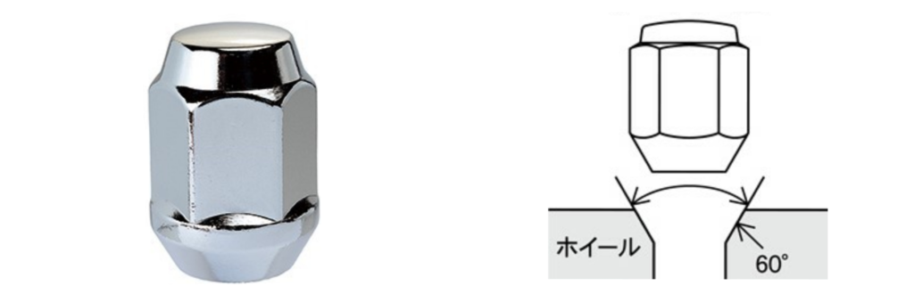 ナットは車種ごとに形状が違います 正しく付けて安全走行 タイヤワールド館best 店舗blog