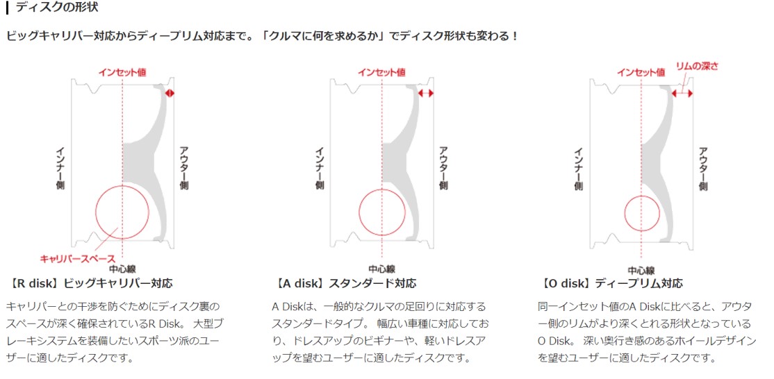 21年8月 タイヤワールド館best 店舗blog