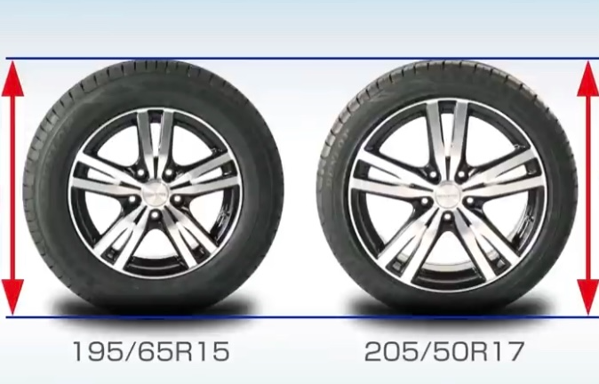 インチダウンとは、タイヤの外径は変えずタイヤホイールサイズを小さくすること