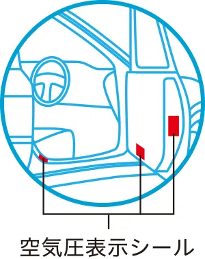 車両指定空気圧表示位置