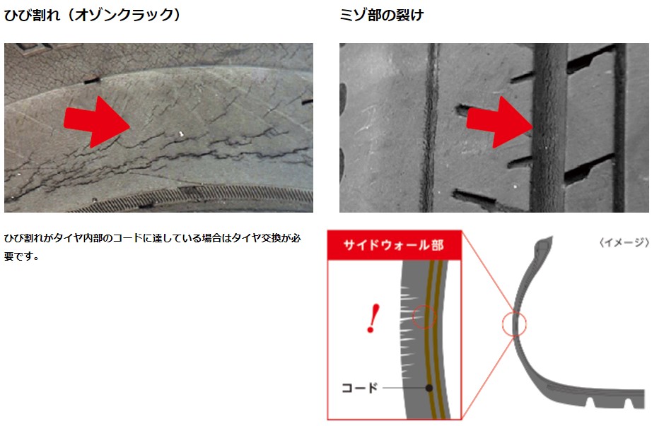 ひび割れは補修できる？