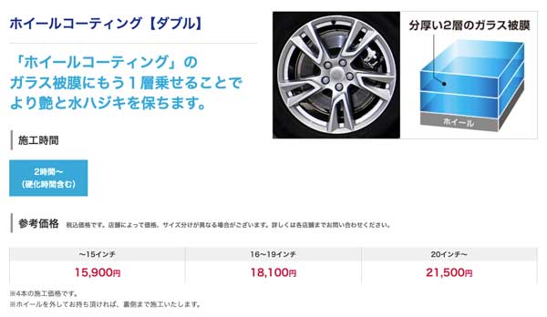 ホイールコーティング