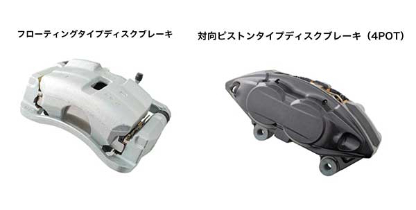 ブレーキキャリパーの構造は大きく 「フローティング(スライド)式」 と 「固定(対向ピストン)式」の2種類