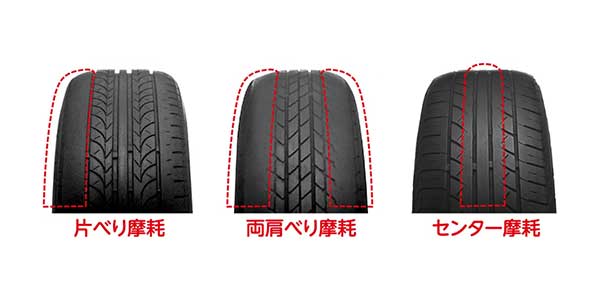 タイヤの偏摩耗の種類