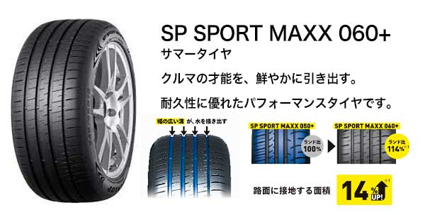 SP SPORT MAXX 060+