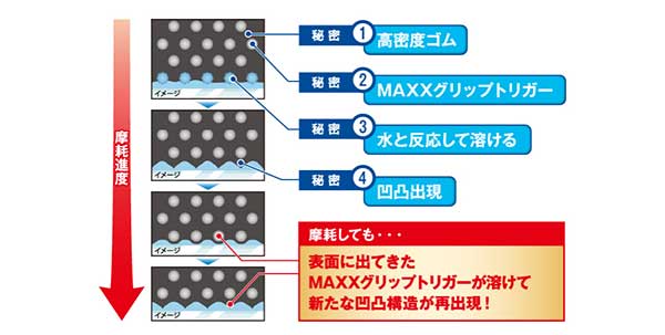 画像の説明