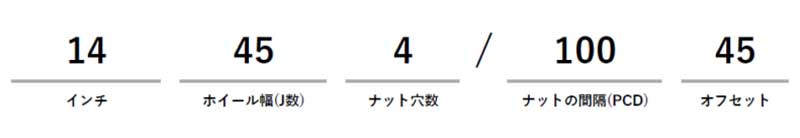 ホイール選びに必要な基礎知識（PCD・インセット・ハブ径）