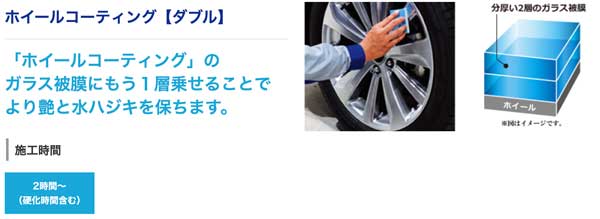 ホイールコーティング ダブル