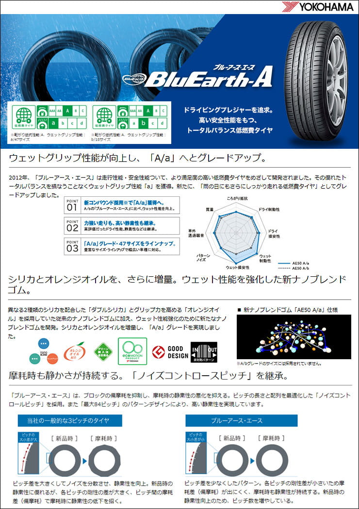 BluEarth A AE50 静粛性と低燃費性能を両立したコンフォートタイヤ