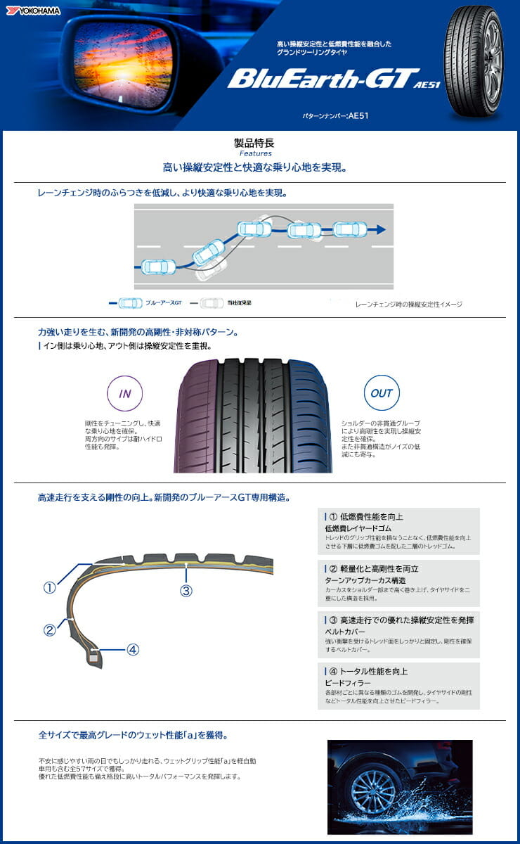 BluEarth GT AE51 高い操縦安定性とウェット性能を備えた低燃費スポーツタイヤ