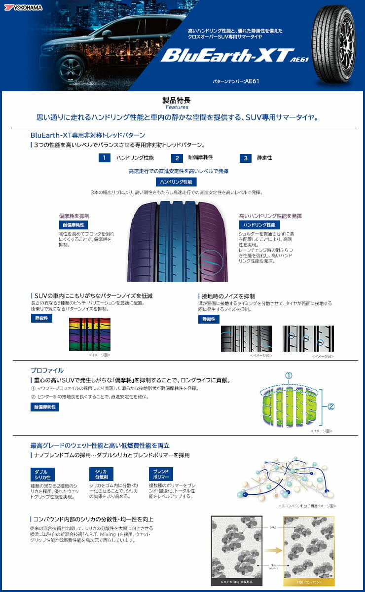 BlueEarth XT AE61 SUV向けに静粛性とウェット性能を強化した低燃費タイヤ