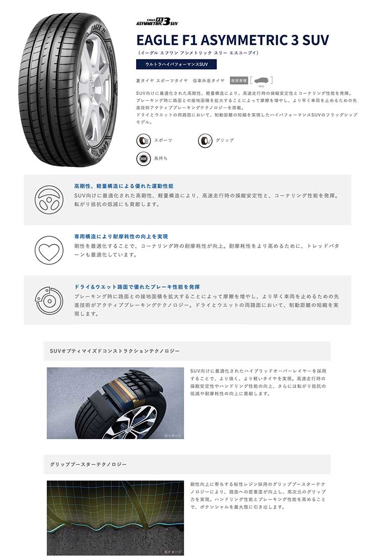 EAGLE F1 ASYMMETRIC 3 SUV 高いウェット性能と静粛性を備えたSUV向けプレミアムタイヤ