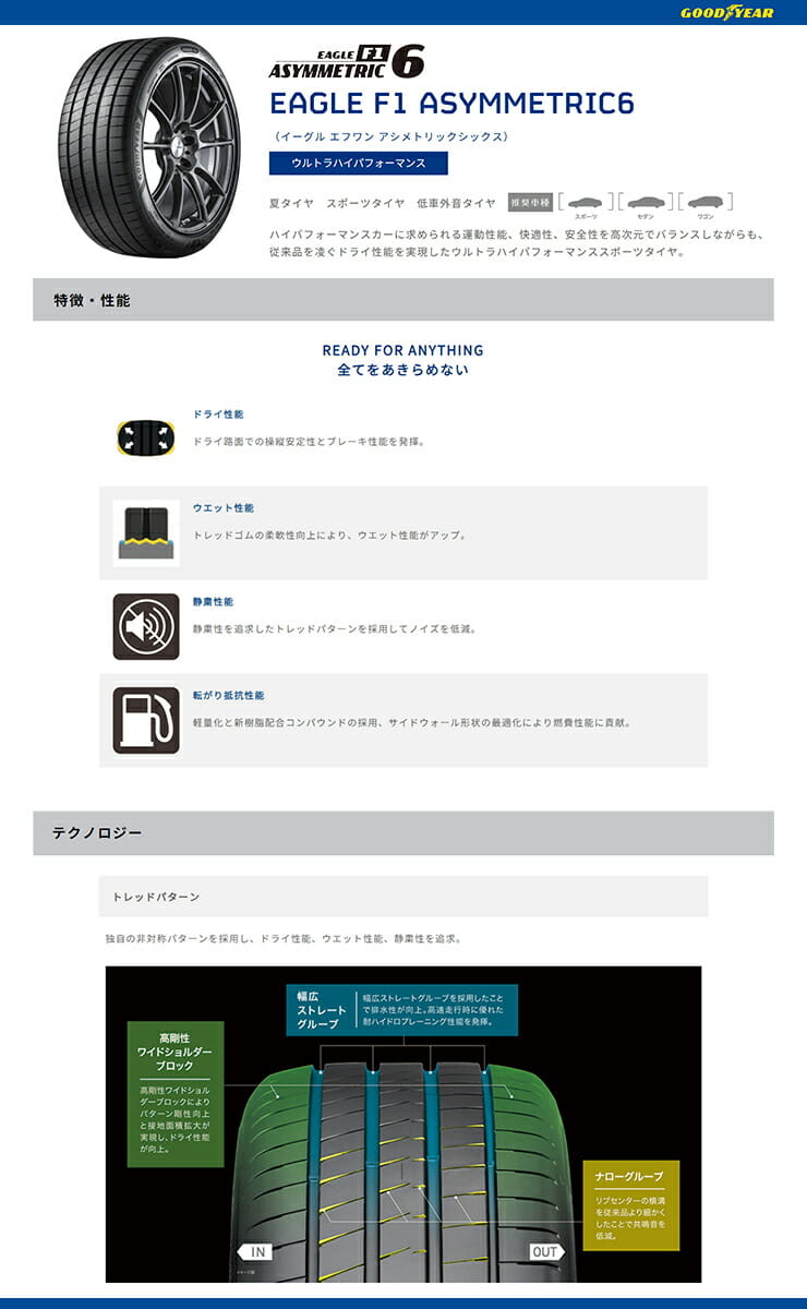 EAGLE F1 ASYMMETRIC 6 欧州車にも適した高性能スポーツタイヤ