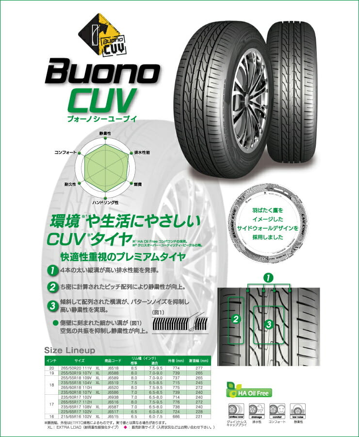 Buono CUV SUV向けのコストパフォーマンスに優れたタイヤ