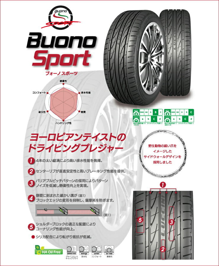 Buono Sport 軽快な走りを楽しめるスポーツ志向タイヤ