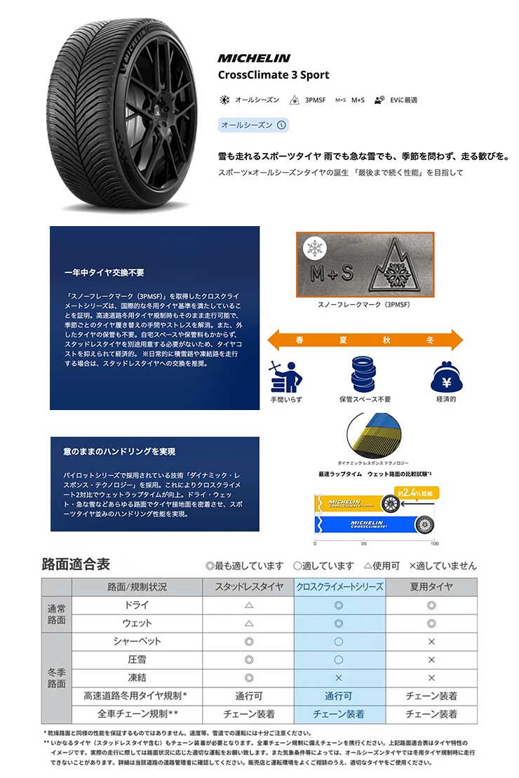 CROSSCLIMATE3 SPORT クロスクライメート3 スポーツスポーツ性能と全天候性能を両立したオールシーズンタイヤ