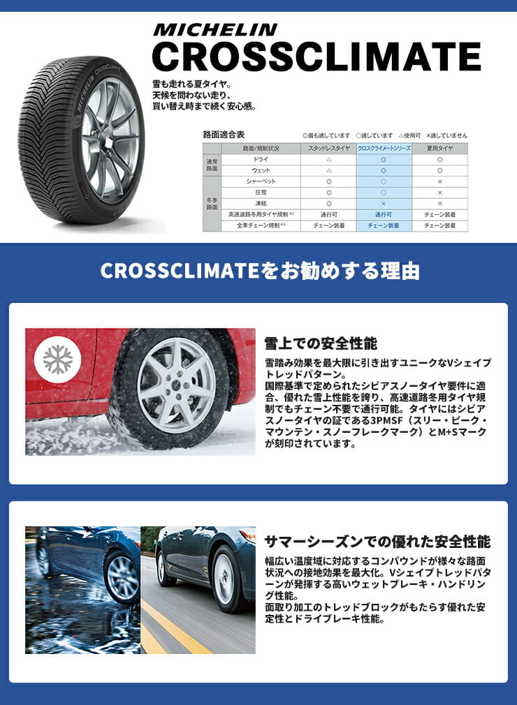 CROSSCLIMATE