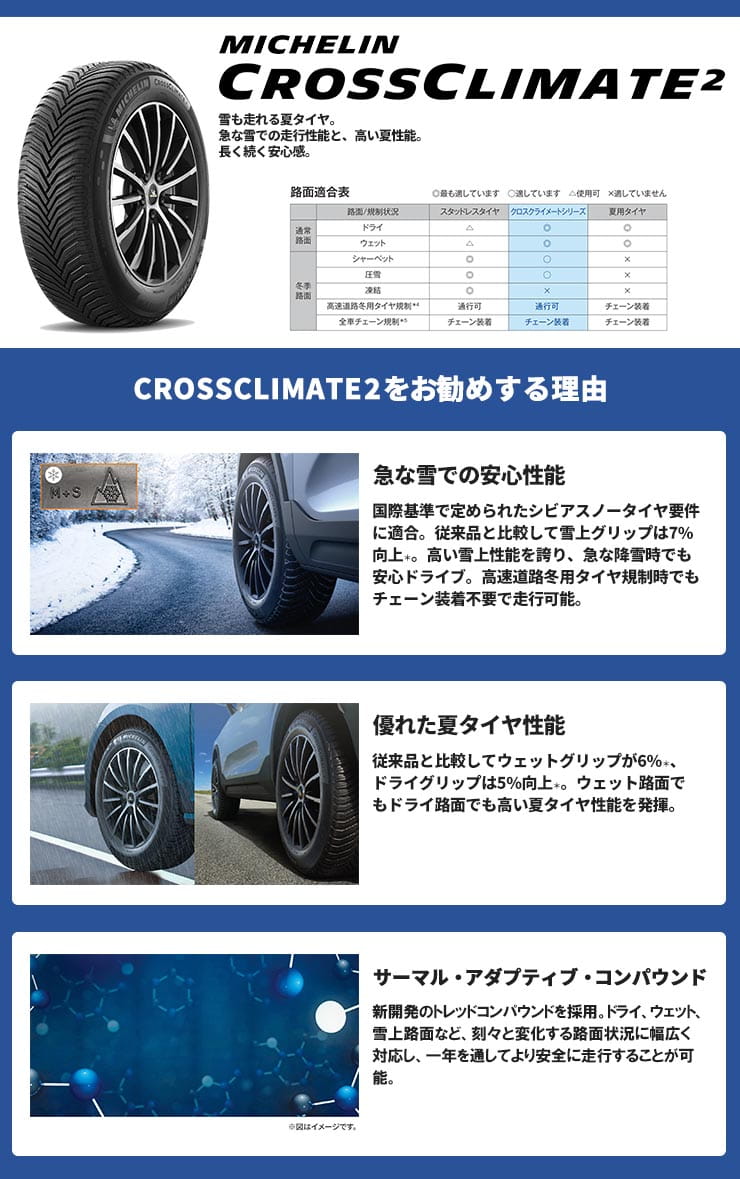 CROSSCLIMATE 2