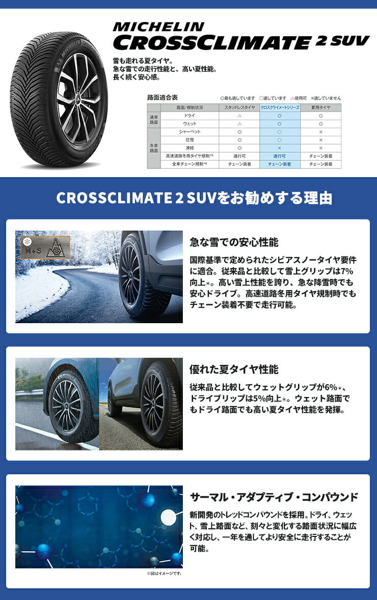 CROSSCLIMATE 2 SUV