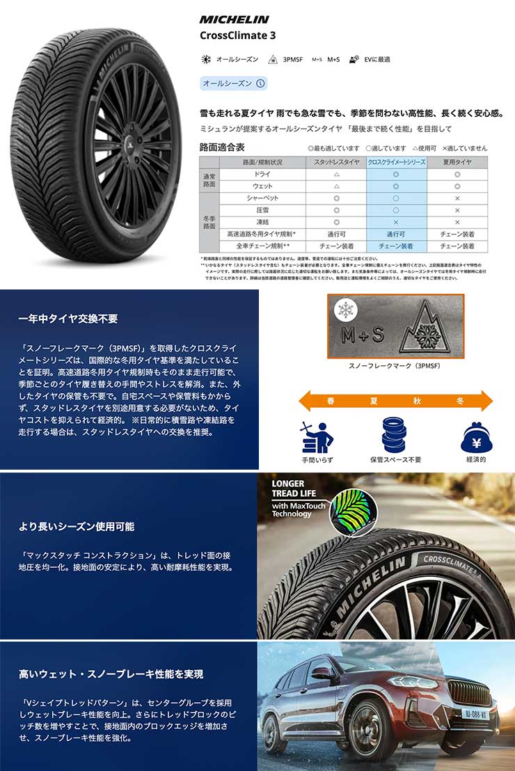CROSSCLIMATE 3