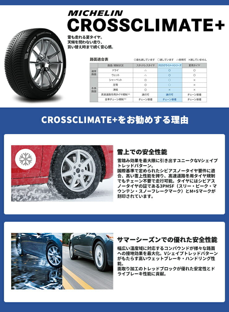 CROSSCLIMATE+ S1