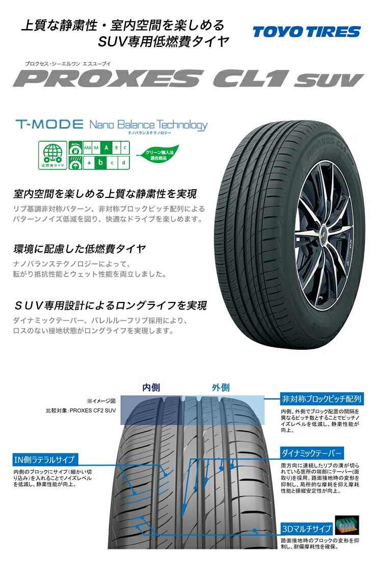 トーヨータイヤ PROXES CL1 SUV サマー 17インチ PROXES CL1 SUV