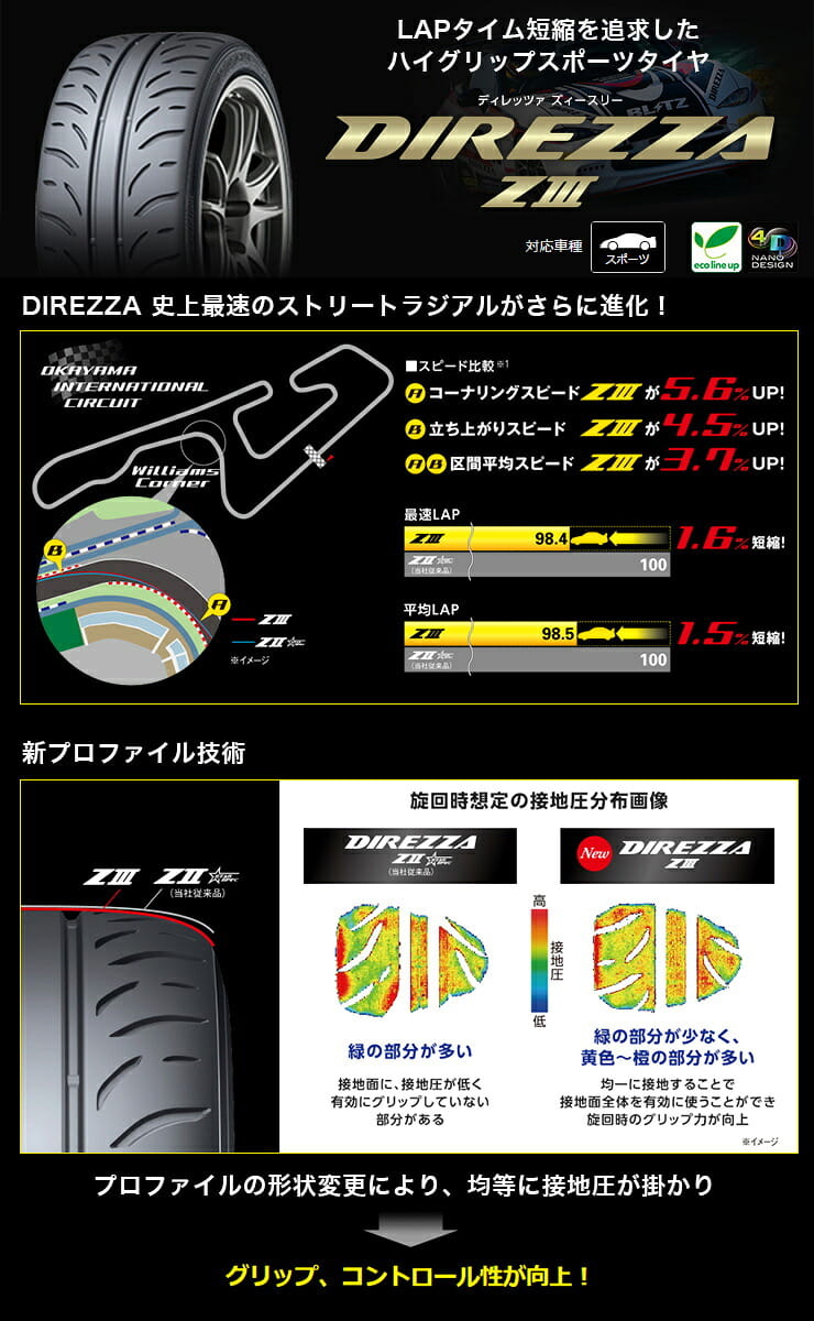 DIREZZA Z3 ドライグリップに優れたハイグリップスポーツタイヤ