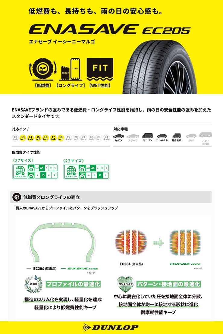 ENASAVE EC205 低燃費性能と耐摩耗性を両立したエコタイヤ