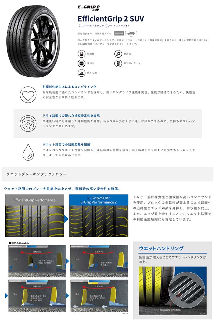 EfficientGrip 2 SUV 低燃費性能と耐久性に優れたSUV向けタイヤ