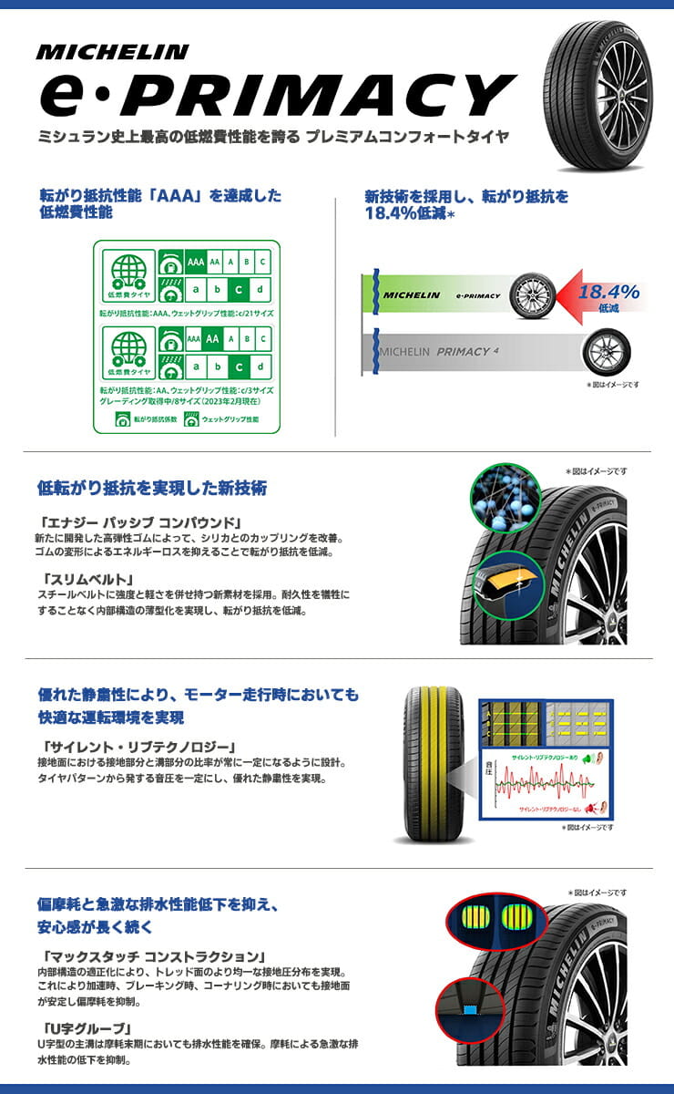 e・PRIMACY 低燃費性能とロングライフ性能に優れたエコタイヤ