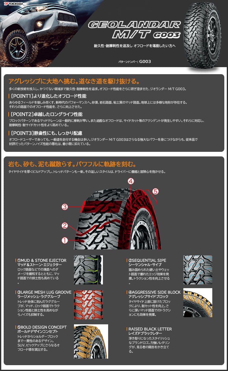 GEOLANDAR M/T G003