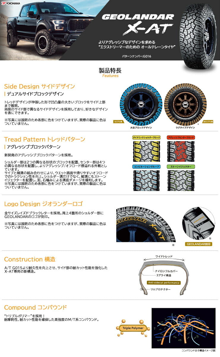 GEOLANDAR X-AT G016