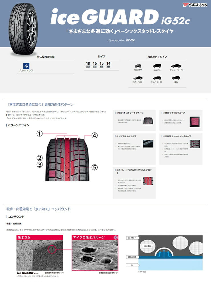 iceGUARD(アイスガード) iG52c