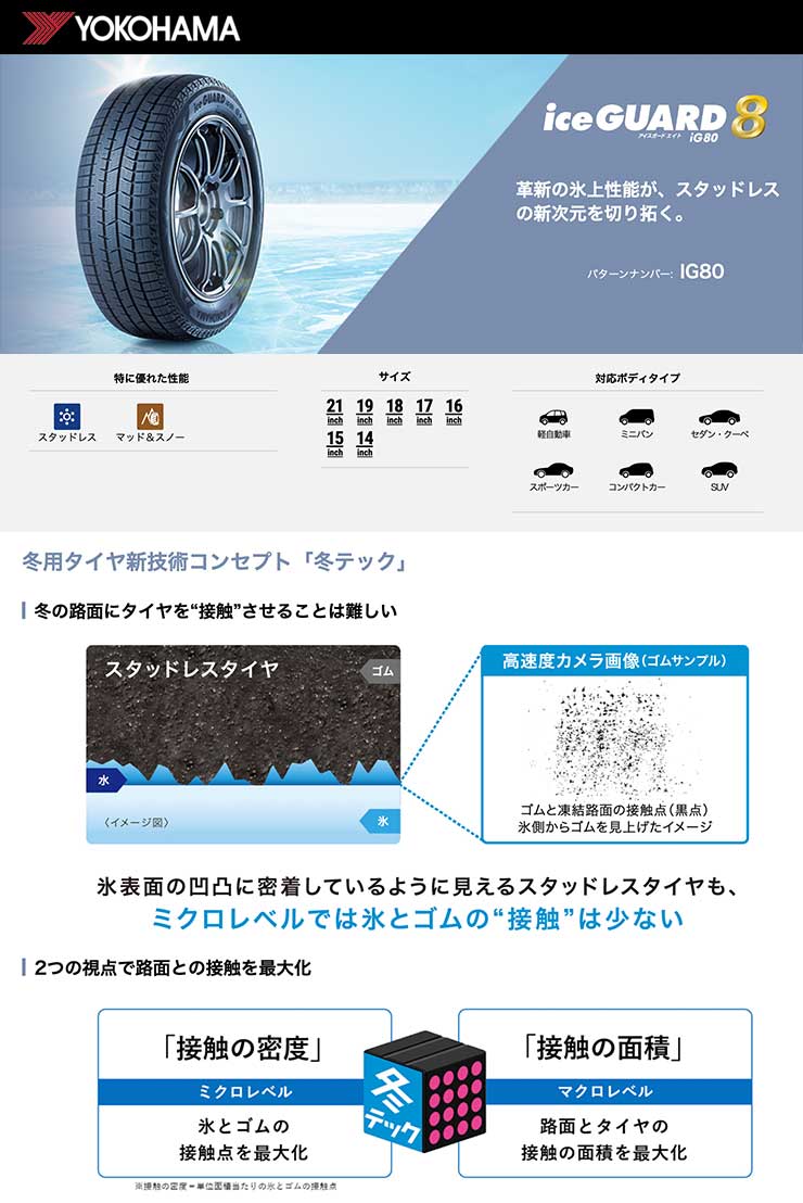 アイスガード8 新技術で氷上グリップを高めたスタッドレスタイヤ