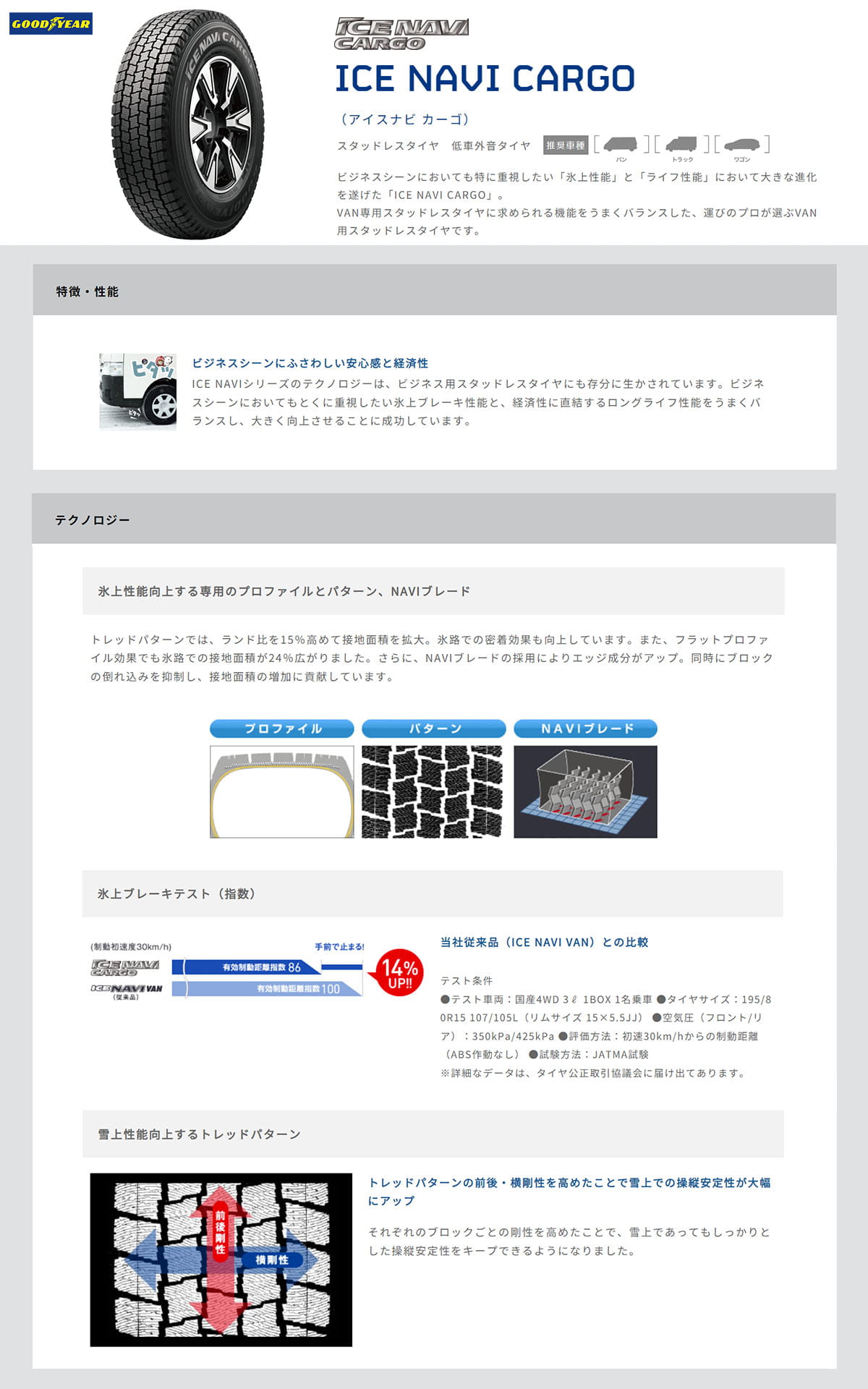 ICE NAVI CARGO (アイスナビ カーゴ)