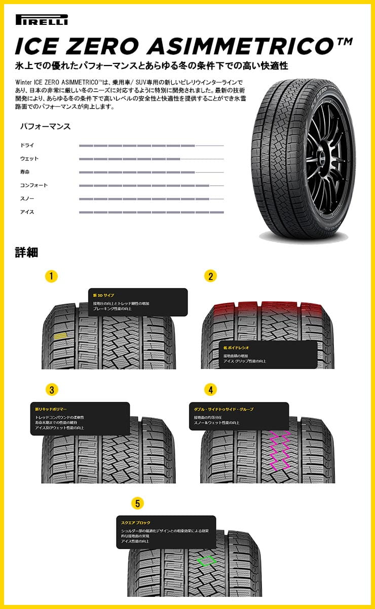 ICE ZERO ASIMMETRICO(アイスゼロアシンメトリコ) ピレリ独自の3Dサイプで氷上性能を高めたスタッドレスタイヤ