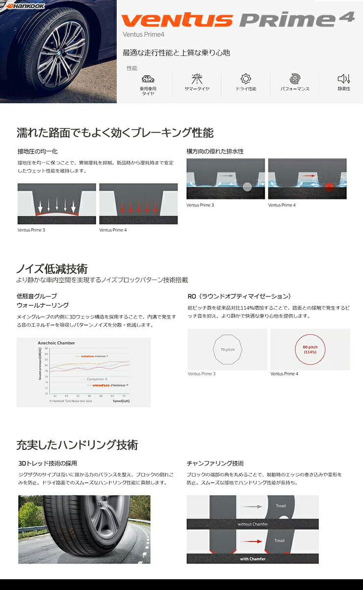 Ventus Prime4 K135 ウェット性能と快適性に優れたコンフォートタイヤ