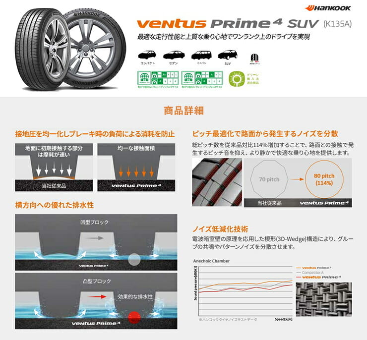 Ventus Prime4 K135A ウェット性能と快適性に優れたコンフォートタイヤ