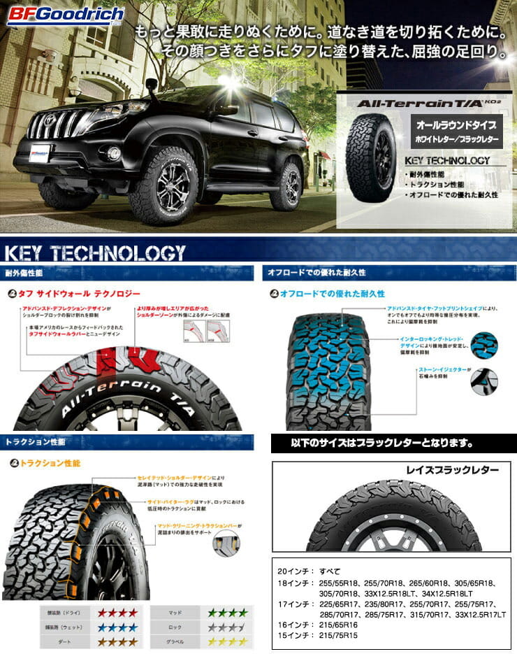 オフロード、オンロード、ドレスアップまで対応する4x4、SUVタイヤ、All-Terrain T/A KO2