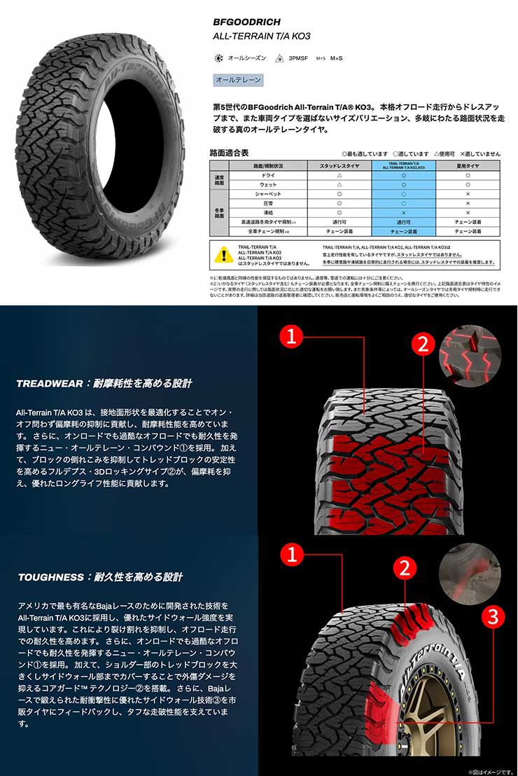BF GOODRICH(グッドリッチ) All-Terrain T/A KO3 オールテレーンT/A