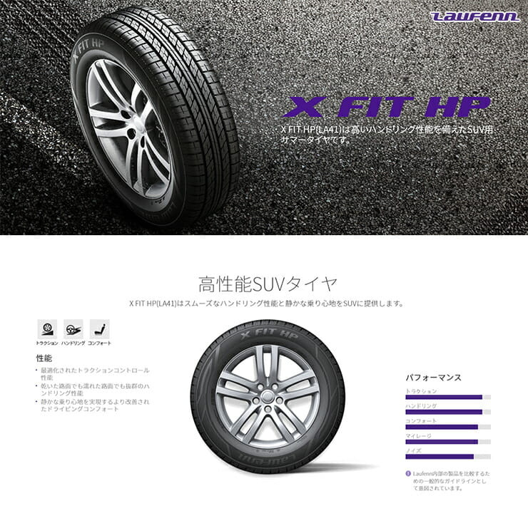 LAUFEN X FIT HP LA41